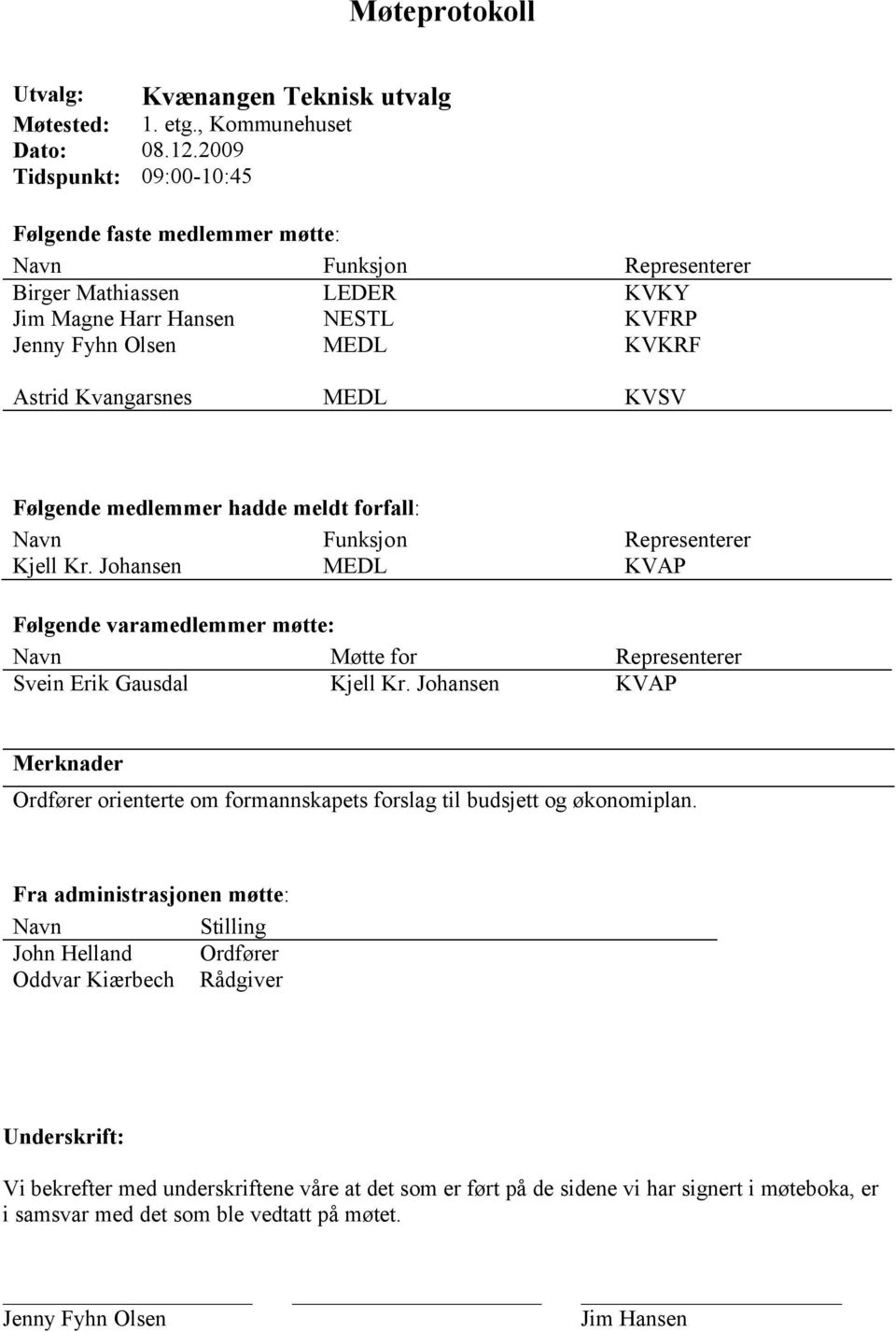 MEDL KVSV Følgende medlemmer hadde meldt forfall: Navn Funksjon Representerer Kjell Kr. Johansen MEDL KVAP Følgende varamedlemmer møtte: Navn Møtte for Representerer Svein Erik Gausdal Kjell Kr.