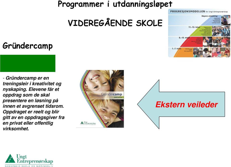 Elevene får et oppdrag som de skal presentere en løsning på innen et avgrenset