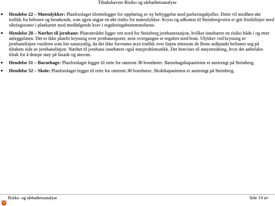 Kryss og adkomst til Steinbergveien er gitt frisiktlinjer med sikringssoner i plankartet med medfølgende krav i reguleringsbestemmelsene.