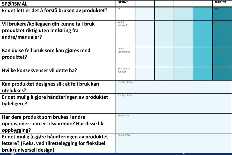 Er det mulig å gjøre håndteringen av produktet tydeligere? Har dere produkt som brukes i andre operasjoner som er tilsvarende? Har disse lik oppbygging?