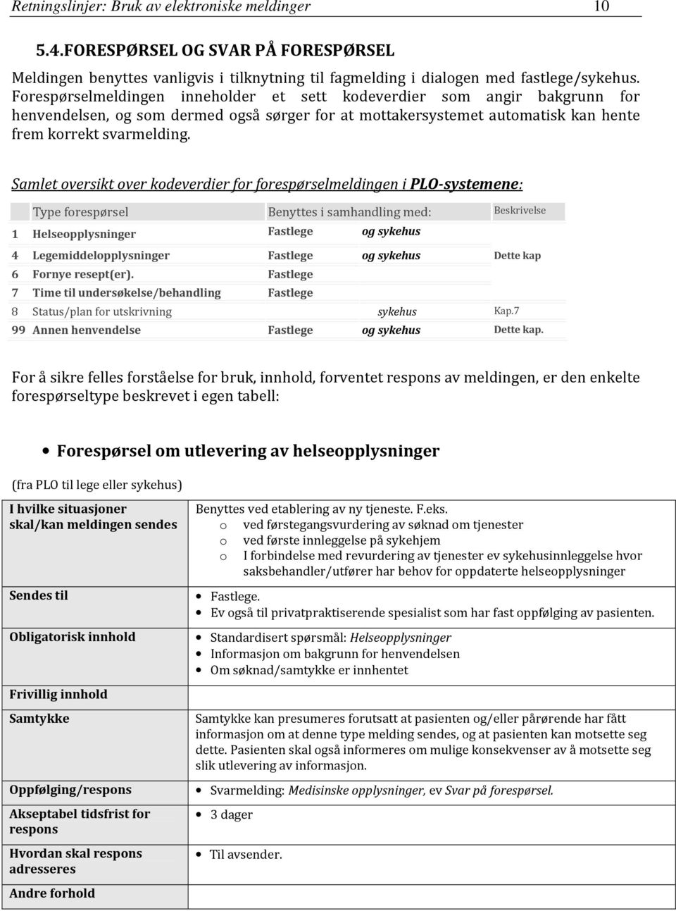 Samlet oversikt over kodeverdier for forespørselmeldingen i PLO-systemene: Type forespørsel Benyttes i samhandling med: Beskrivelse 1 Helseopplysninger Fastlege og sykehus 4 Legemiddelopplysninger