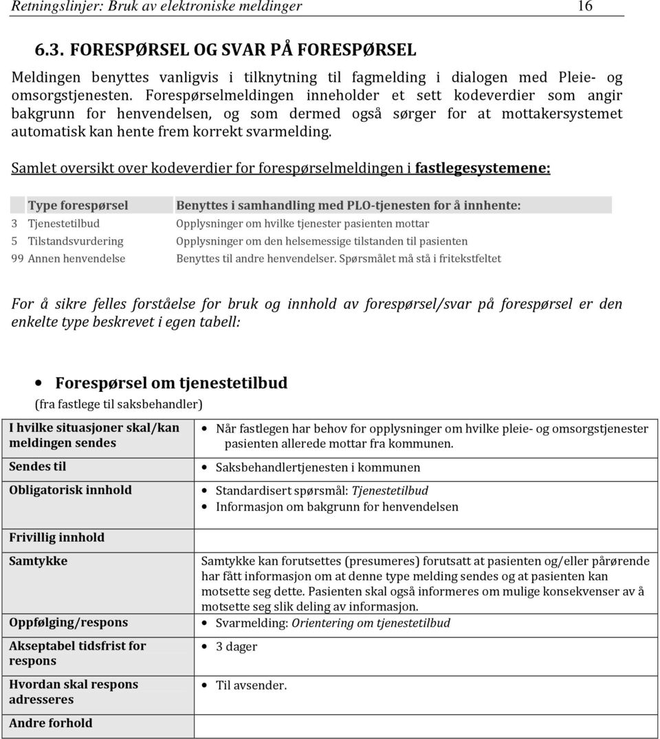 Samlet oversikt over kodeverdier for forespørselmeldingen i fastlegesystemene: Type forespørsel Benyttes i samhandling med PLO-tjenesten for å innhente: 3 Tjenestetilbud Opplysninger om hvilke