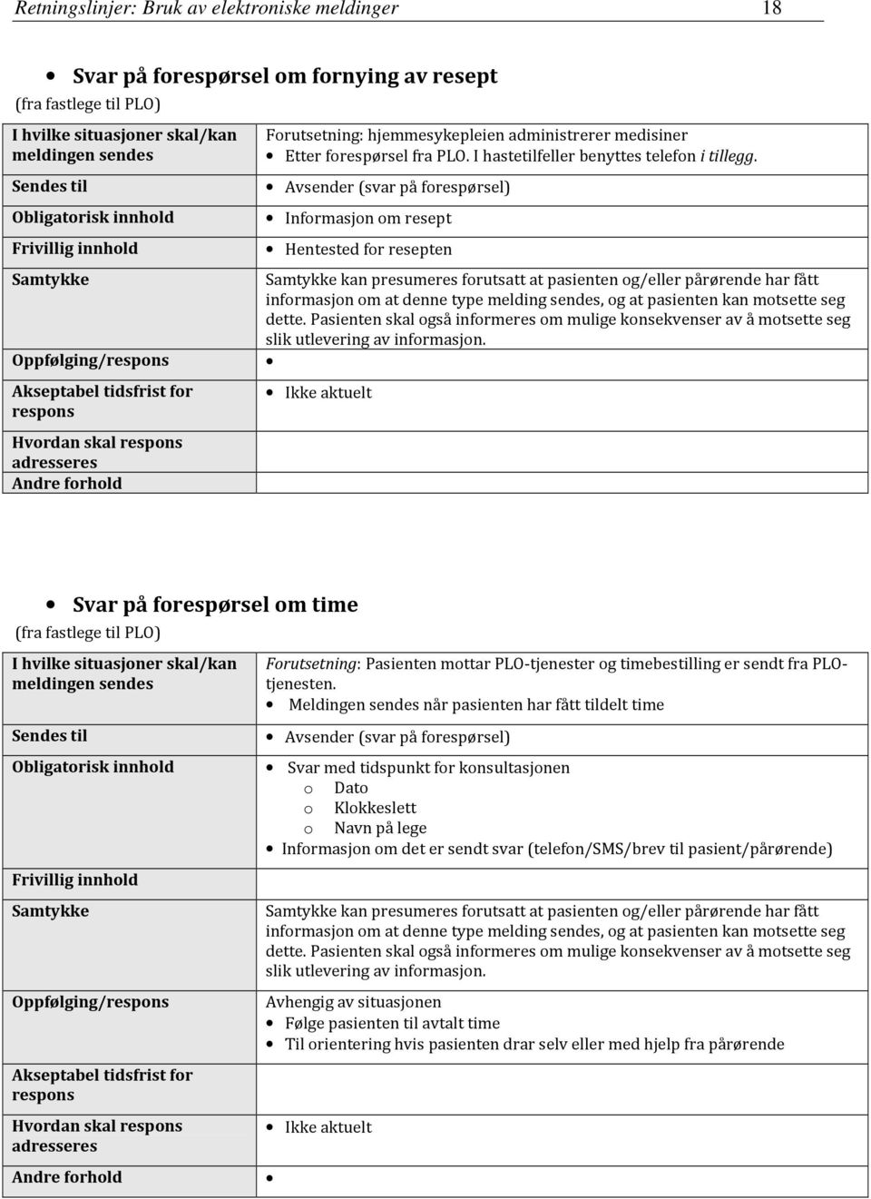 Pasienten skal også informeres om mulige konsekvenser av å motsette seg slik utlevering av informasjon.