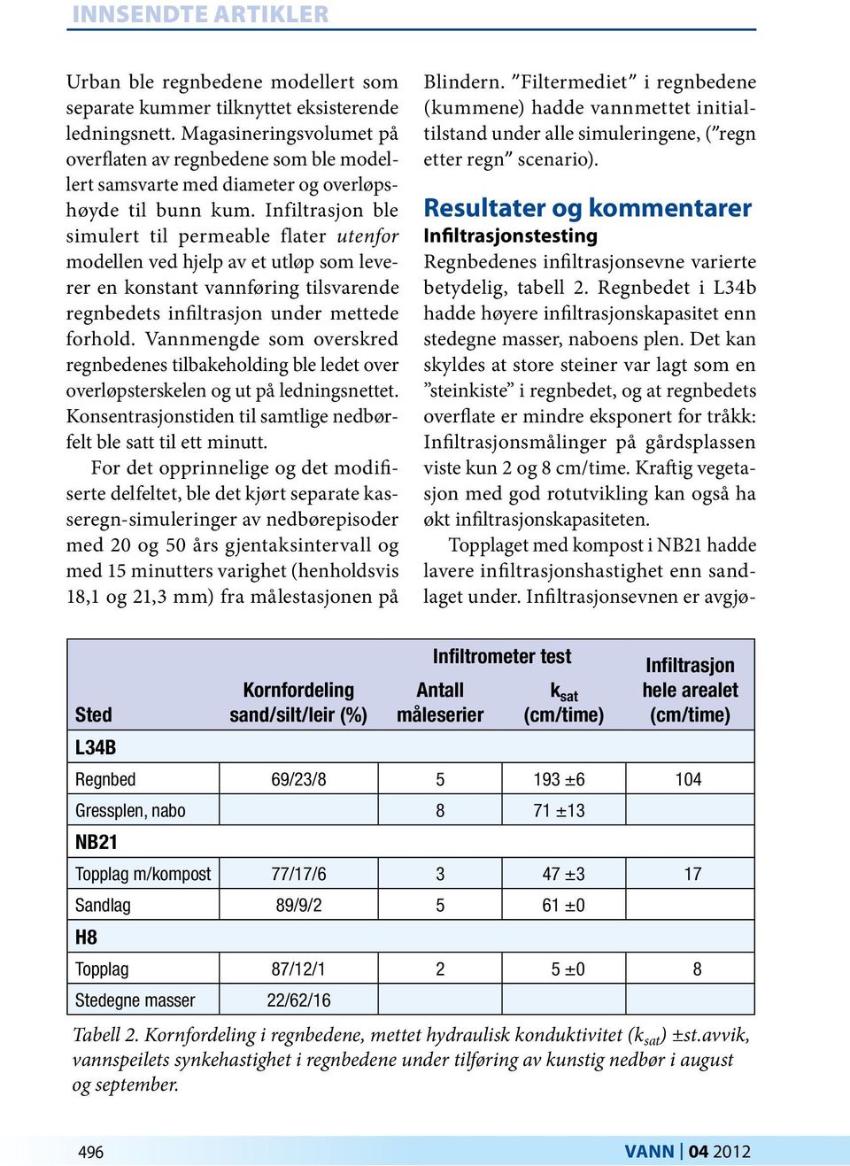 Infiltrasjon ble simulert til permeable flater utenfor modellen ved hjelp av et utløp som leverer en konstant vannføring tilsvarende regnbedets infiltrasjon under mettede forhold.