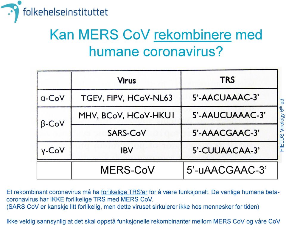 å være funksjonelt. De vanlige humane betacoronavirus har IKKE forlikelige TRS med MERS CoV.