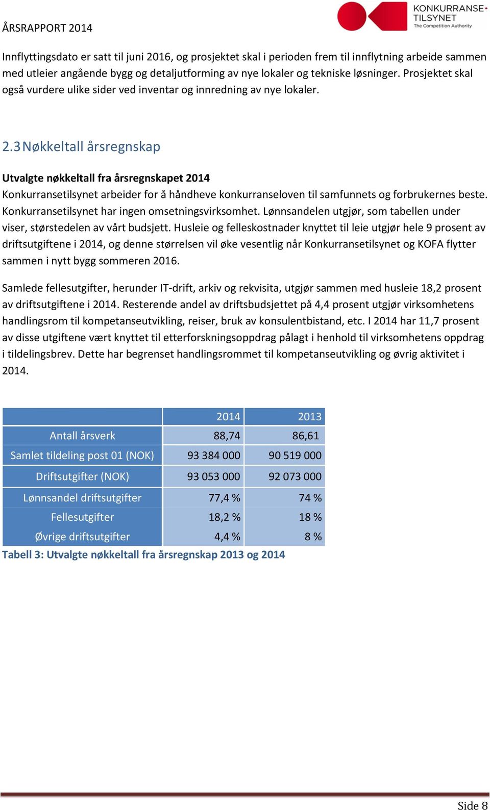 3 Nøkkeltall årsregnskap Utvalgte nøkkeltall fra årsregnskapet 2014 Konkurransetilsynet arbeider for å håndheve konkurranseloven til samfunnets og forbrukernes beste.