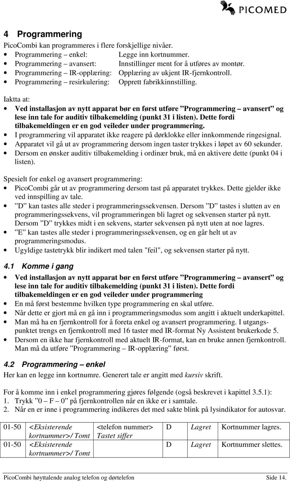 Iaktta at: Ved installasjon av nytt apparat bør en først utføre Programmering avansert og lese inn tale for auditiv tilbakemelding (punkt 31 i listen).