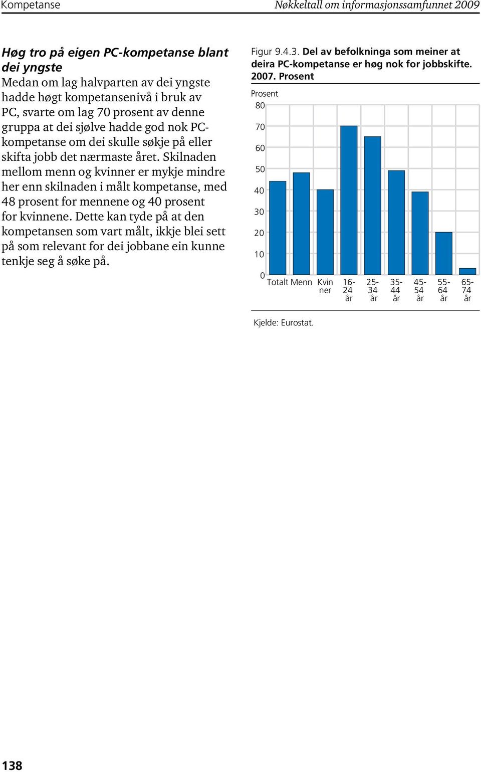 Skilnaden mellom menn og kvinner er mykje mindre her enn skilnaden i målt kompetanse, med 48 prosent for mennene og 4 prosent for kvinnene.