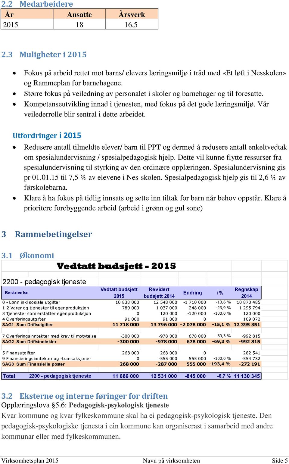 Vår veilederrolle blir sentral i dette arbeidet.