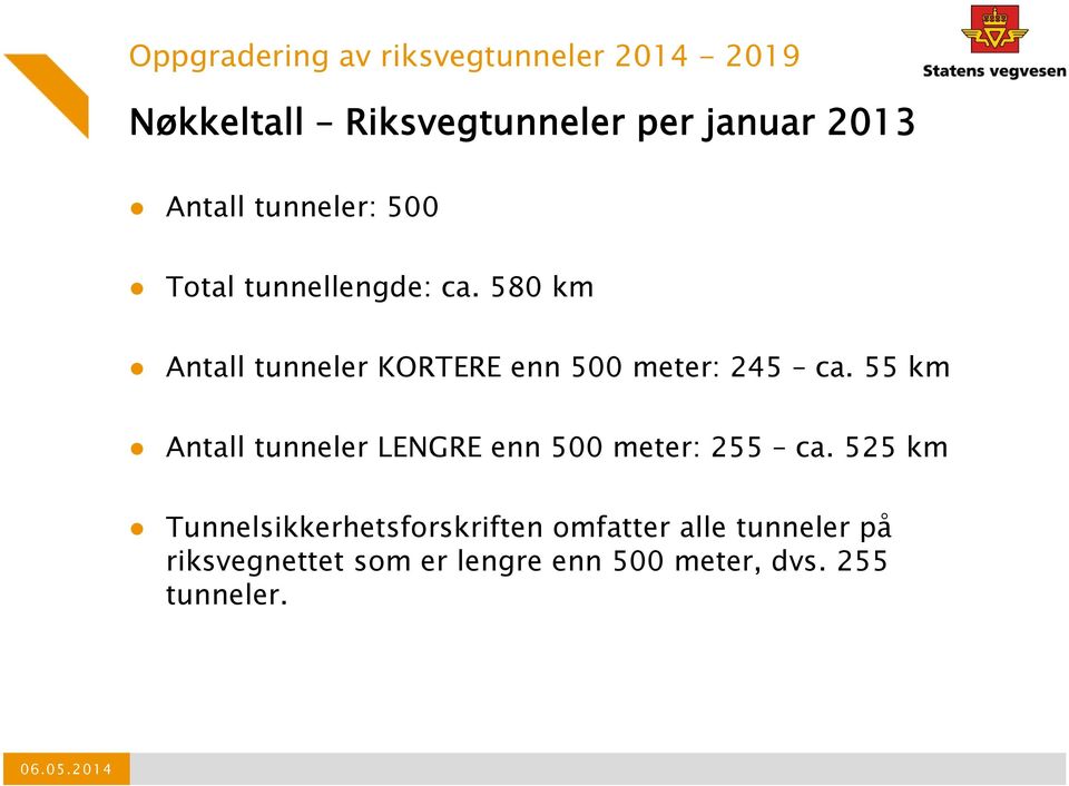55 km Antall tunneler LENGRE enn 500 meter: 255 ca.