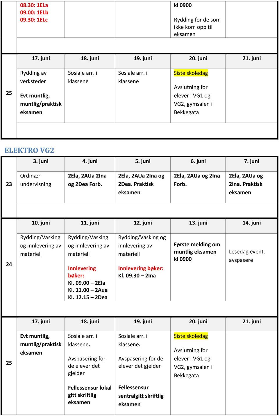 2Ela, 2AUa og 2Ina. Praktisk Rydding/Vasking og innlevering av materiell Rydding/Vasking og innlevering av materiell Innlevering bøker: Kl. 09.00 2Ela Kl. 11.00 2Aua Kl. 12.