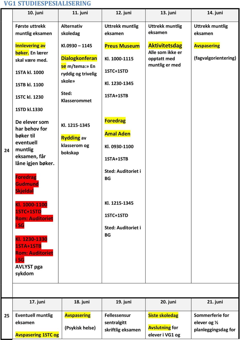 1230 Sted: Klasserommet 1STA+1STB 1STD kl.1330 De elever som har behov for bøker til eventuell muntlig, får låne igjen bøker. Foredrag Gudmund Skjeldal Kl.