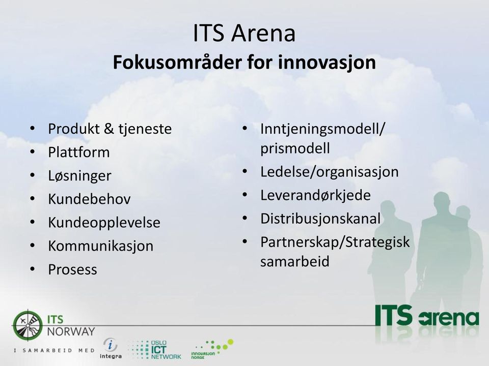 Prosess Inntjeningsmodell/ prismodell Ledelse/organisasjon