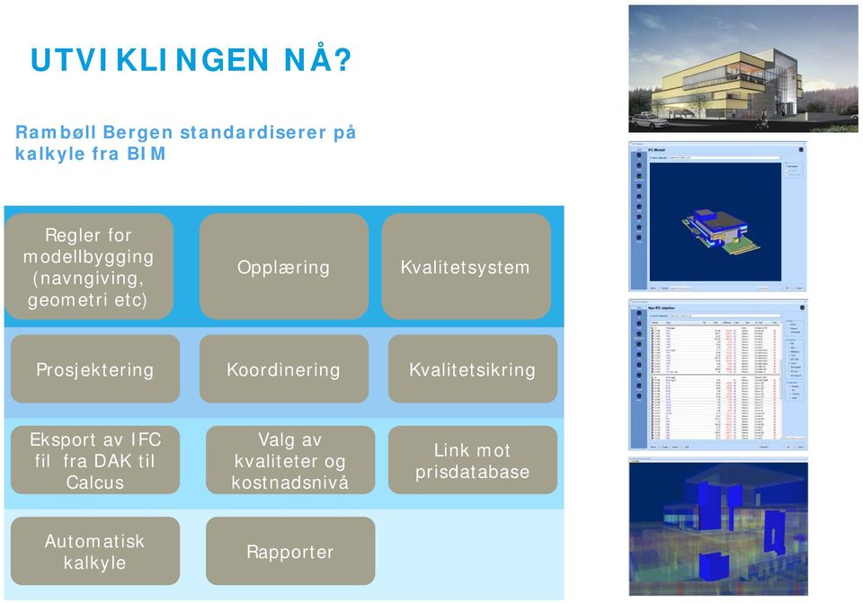 (navngiving, geometri etc) Opplæring Kvalitetsystem Prosjektering