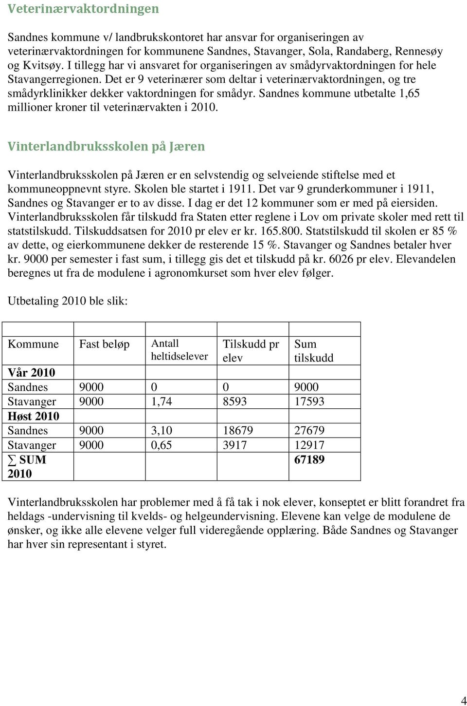 Det er 9 veterinærer som deltar i veterinærvaktordningen, og tre smådyrklinikker dekker vaktordningen for smådyr. Sandnes kommune utbetalte 1,65 millioner kroner til veterinærvakten i 2010.