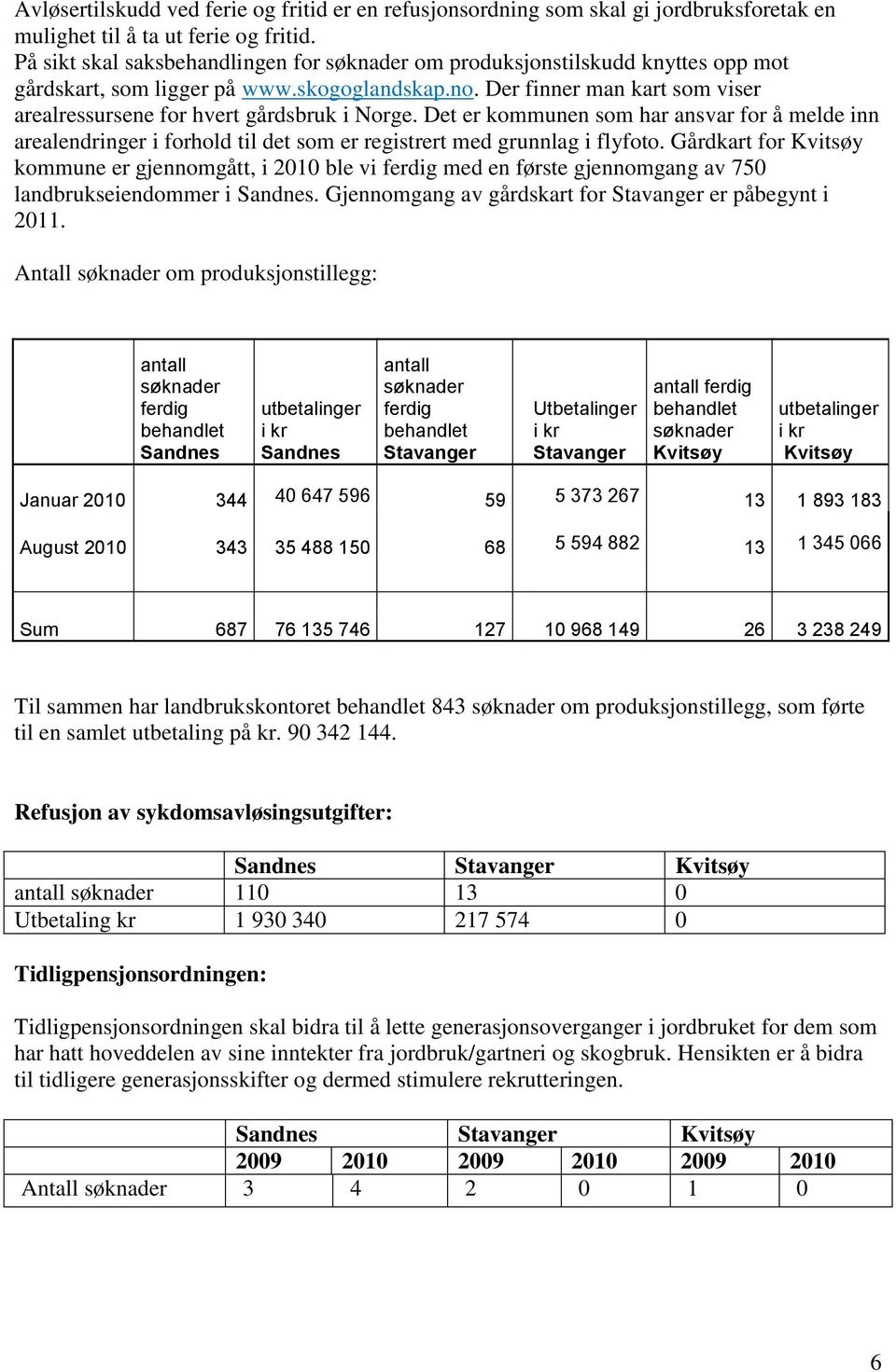 Der finner man kart som viser arealressursene for hvert gårdsbruk i Norge. Det er kommunen som har ansvar for å melde inn arealendringer i forhold til det som er registrert med grunnlag i flyfoto.