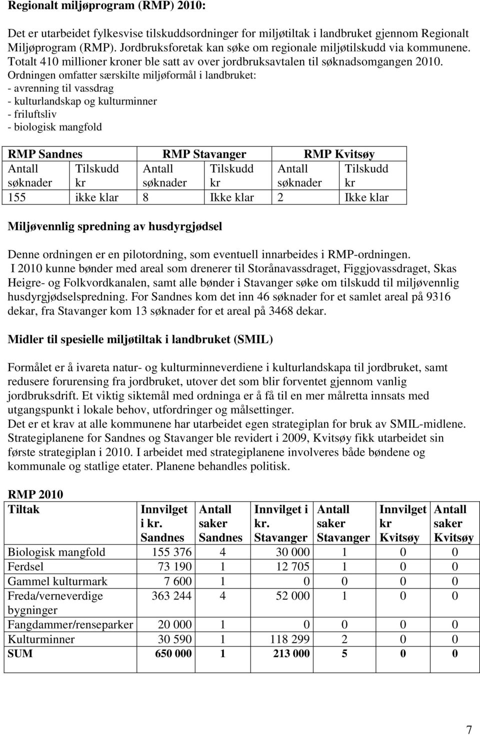 Ordningen omfatter særskilte miljøformål i landbruket: - avrenning til vassdrag - kulturlandskap og kulturminner - friluftsliv - biologisk mangfold RMP Sandnes RMP Stavanger RMP Kvitsøy søknader