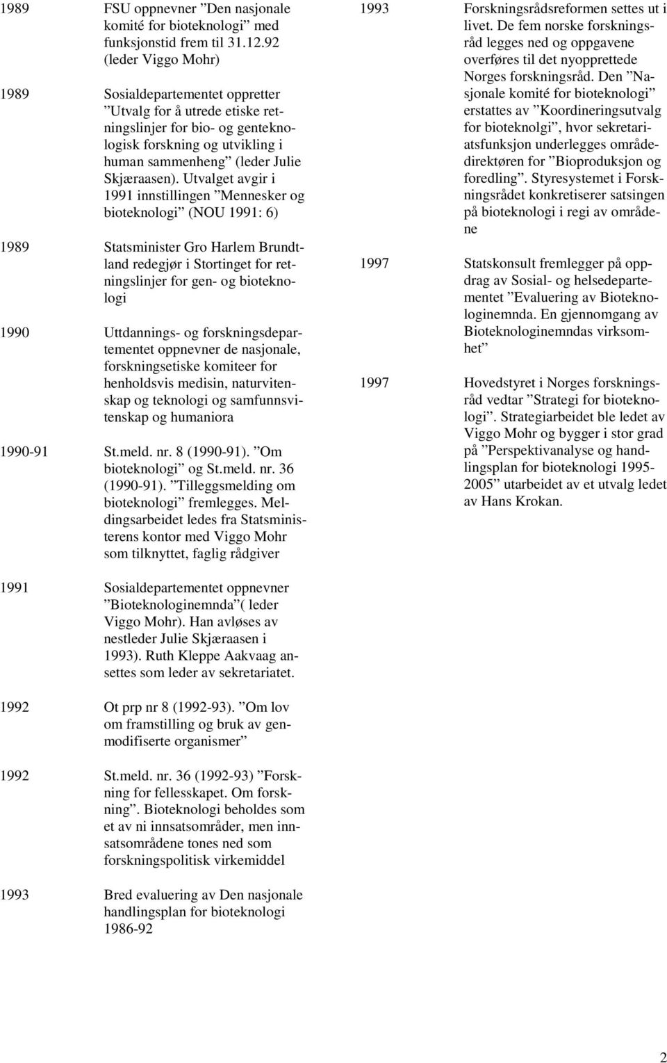 Utvalget avgir i 1991 innstillingen Mennesker og bioteknologi (NOU 1991: 6) 1989 Statsminister Gro Harlem Brundtland redegjør i Stortinget for retningslinjer for gen- og bioteknologi 1990