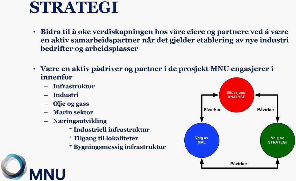 aktiv pådriver og partner i de prosjekt MNU engasjerer i innenfor Infrastruktur Industri Olje og