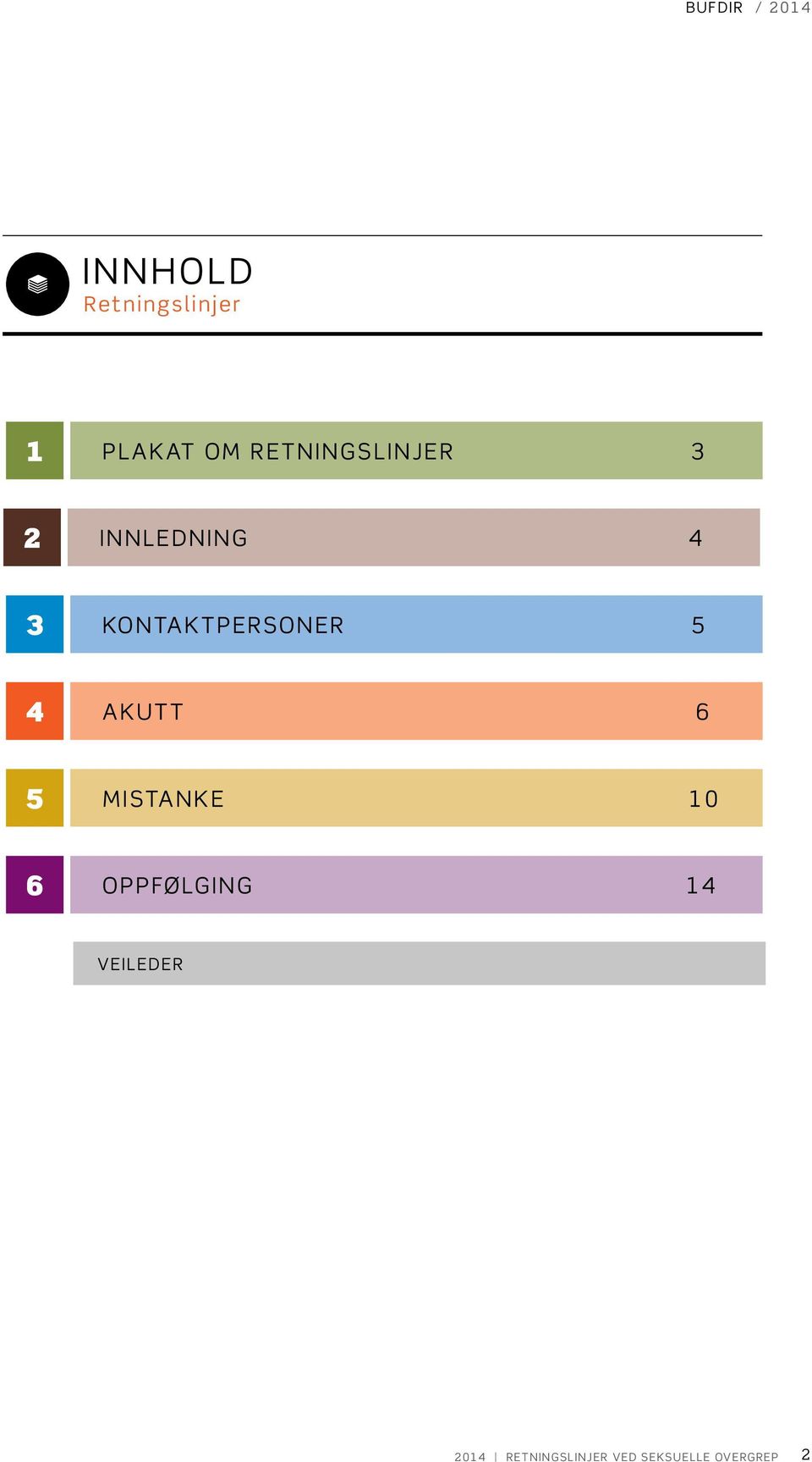 KONTAKTPERSONER 5 4 AKUTT 6 5