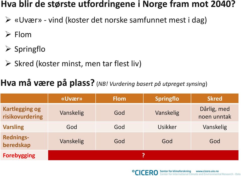 liv) Hva må være på plass? (NB!