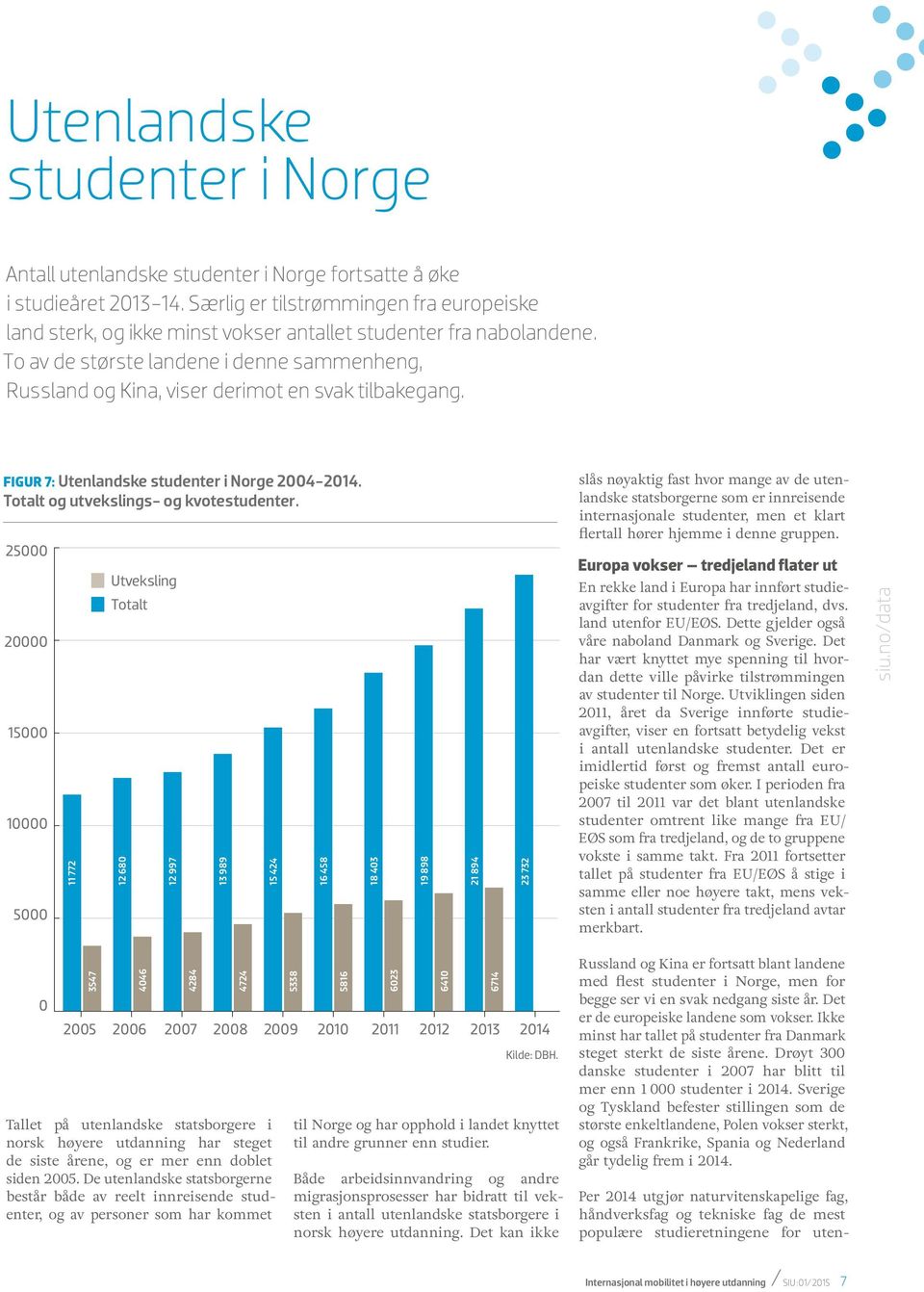 To av de største landene i denne sammenheng, Russland og Kina, viser derimot en svak tilbakegang. FIGUR 7: Utenlandske studenter i Norge 24-214. Totalt og utvekslings- og kvotestudenter.