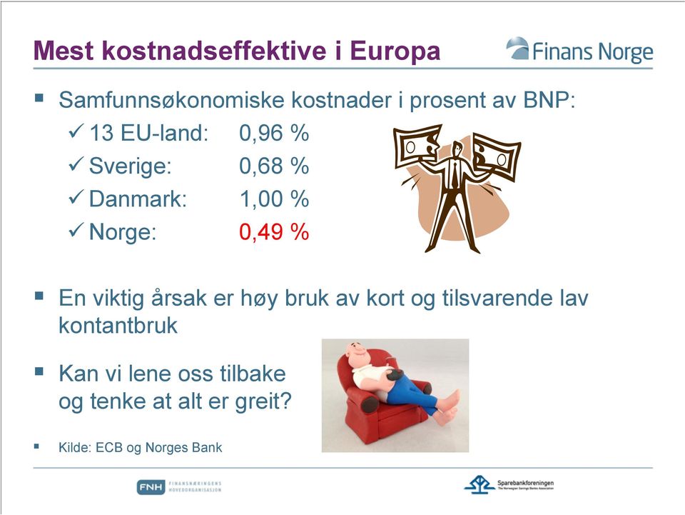 % En viktig årsak er høy bruk av kort og tilsvarende lav kontantbruk