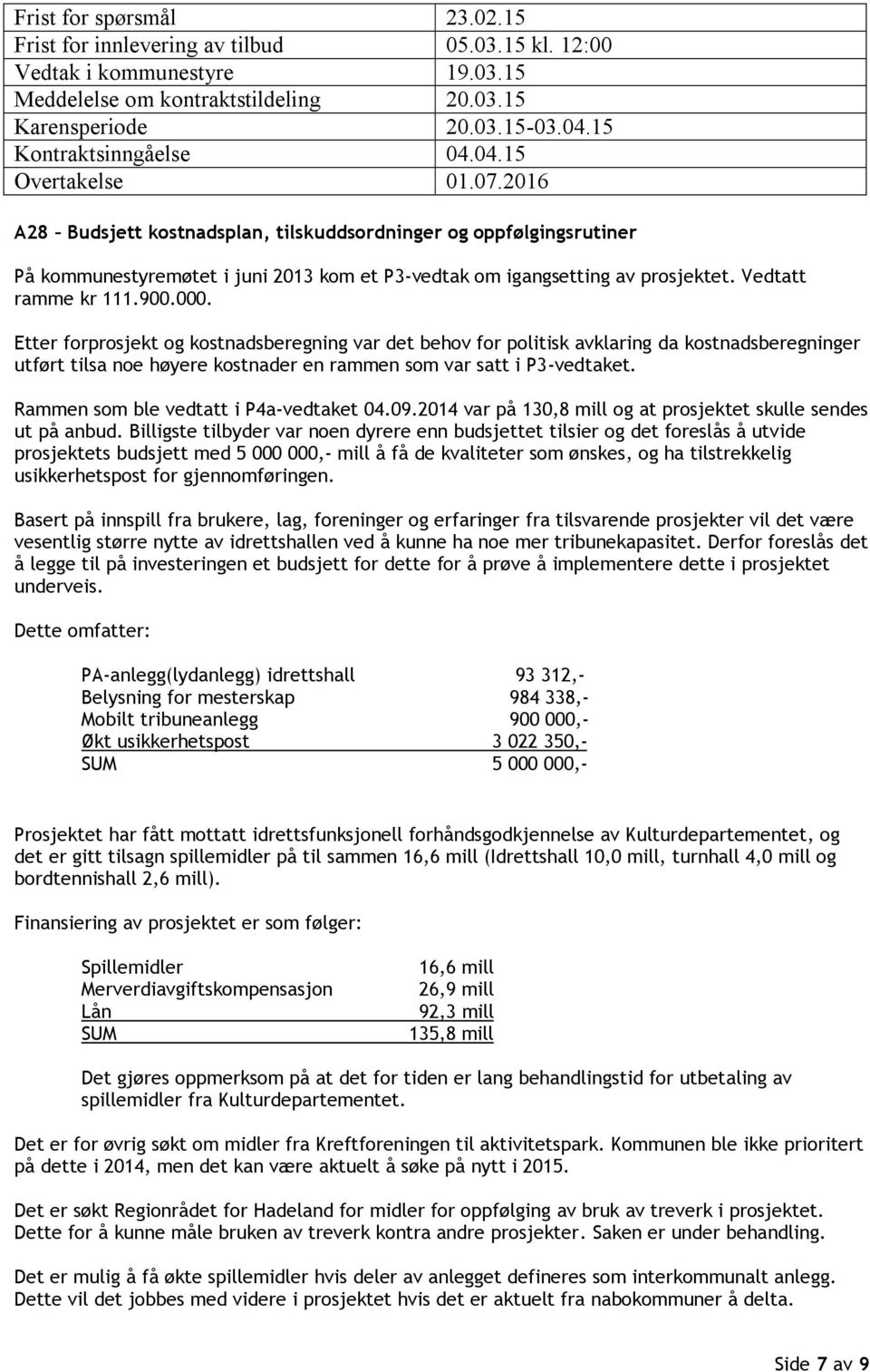 2016 A28 Budsjett kostnadsplan, tilskuddsordninger og oppfølgingsrutiner På kommunestyremøtet i juni 2013 kom et P3-vedtak om igangsetting av prosjektet. Vedtatt ramme kr 111.900.000.