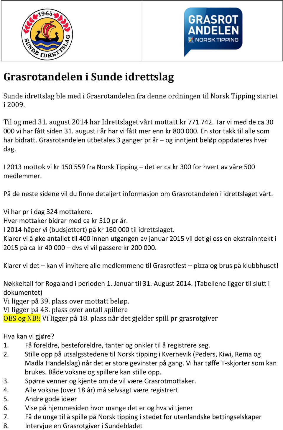 Grasrotandelen utbetales 3 ganger pr år og inntjent beløp oppdateres hver dag. I 2013 mottok vi kr 150 559 fra Norsk Tipping det er ca kr 300 for hvert av våre 500 medlemmer.