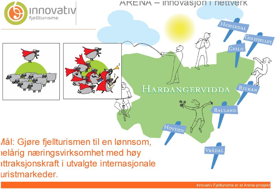 næringsvirksomhet med høy