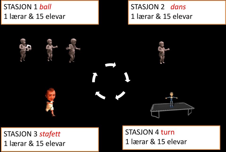 STASJON 3 stafett 1 lærar & 15