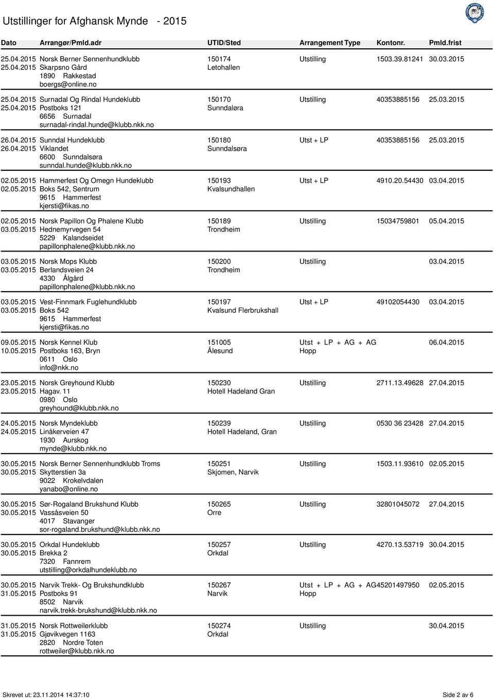 no 02.05.2015 Norsk Papillon Og Phalene Klubb 03.05.2015 Hednemyrvegen 54 5229 Kalandseidet 03.05.2015 Norsk Mops Klubb 03.05.2015 Berlandsveien 24 4330 Ålgård 03.05.2015 Vest-Finnmark Fuglehundklubb 03.