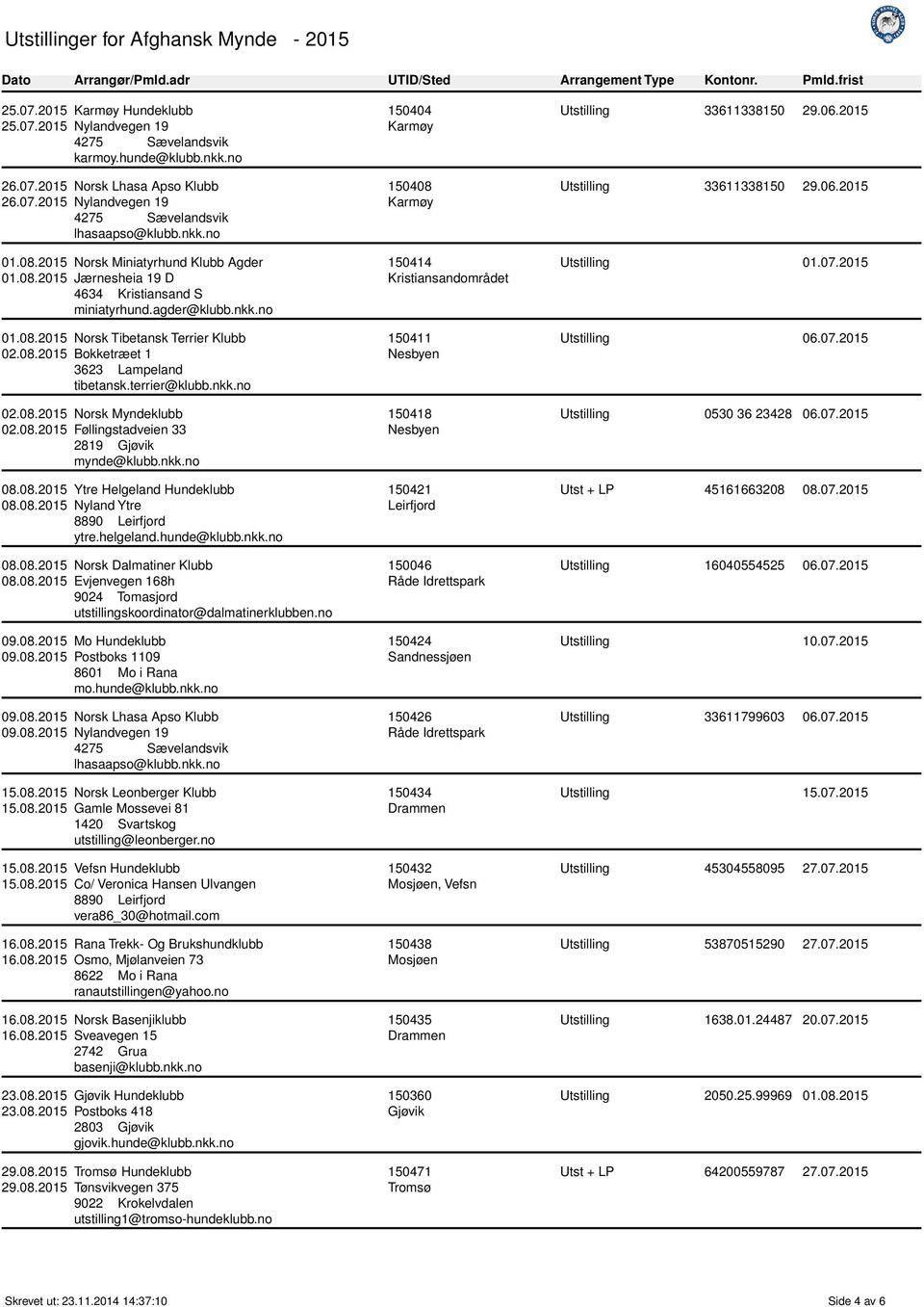 terrier@klubb.nkk.no 02.08.2015 Norsk Myndeklubb 02.08.2015 Føllingstadveien 33 08.08.2015 Ytre Helgeland Hundeklubb 08.08.2015 Nyland Ytre 8890 Leirfjord ytre.helgeland.hunde@klubb.nkk.no 08.08.2015 Norsk Dalmatiner Klubb 08.
