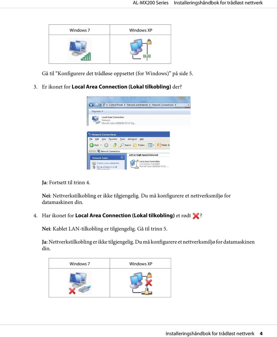 Du må konfigurere et nettverksmiljø for datamaskinen din. 4. Har ikonet for Local Area Connection (Lokal tilkobling) et rødt?