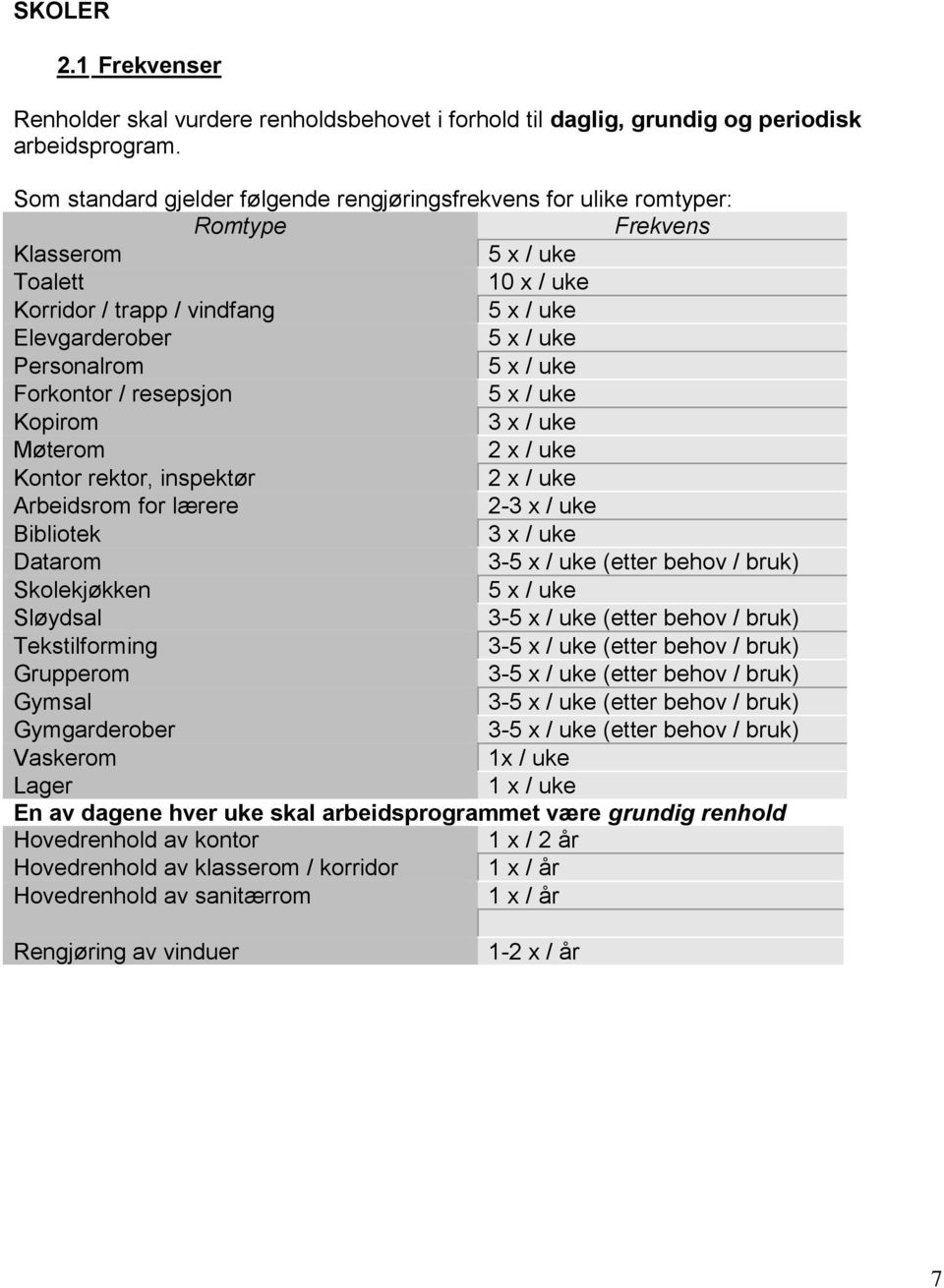 uke Forkontor / resepsjon 5 / uke Kopirom 3 / uke Møterom 2 / uke Kontor rektor, inspektør 2 / uke Arbeidsrom for lærere 2-3 / uke Bibliotek 3 / uke Datarom 3-5 / uke (etter behov / bruk)