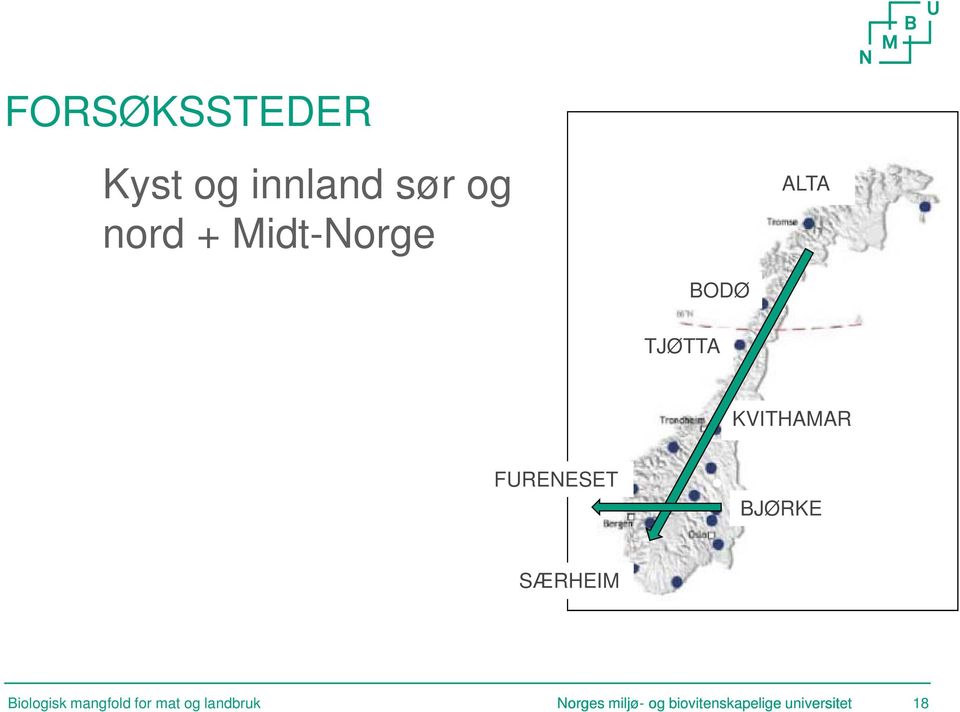 BJØRKE SÆRHEIM Biologisk mangfold for mat og