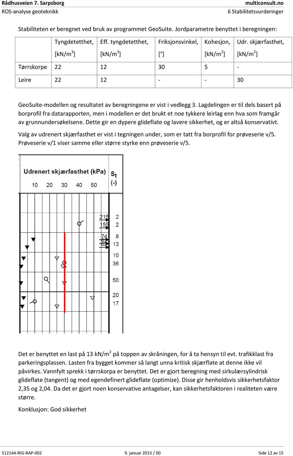 Lagdelingen er til dels basert på borprofil fra datarapporten, men i modellen er det brukt et noe tykkere leirlag enn hva som framgår av grunnundersøkelsene.