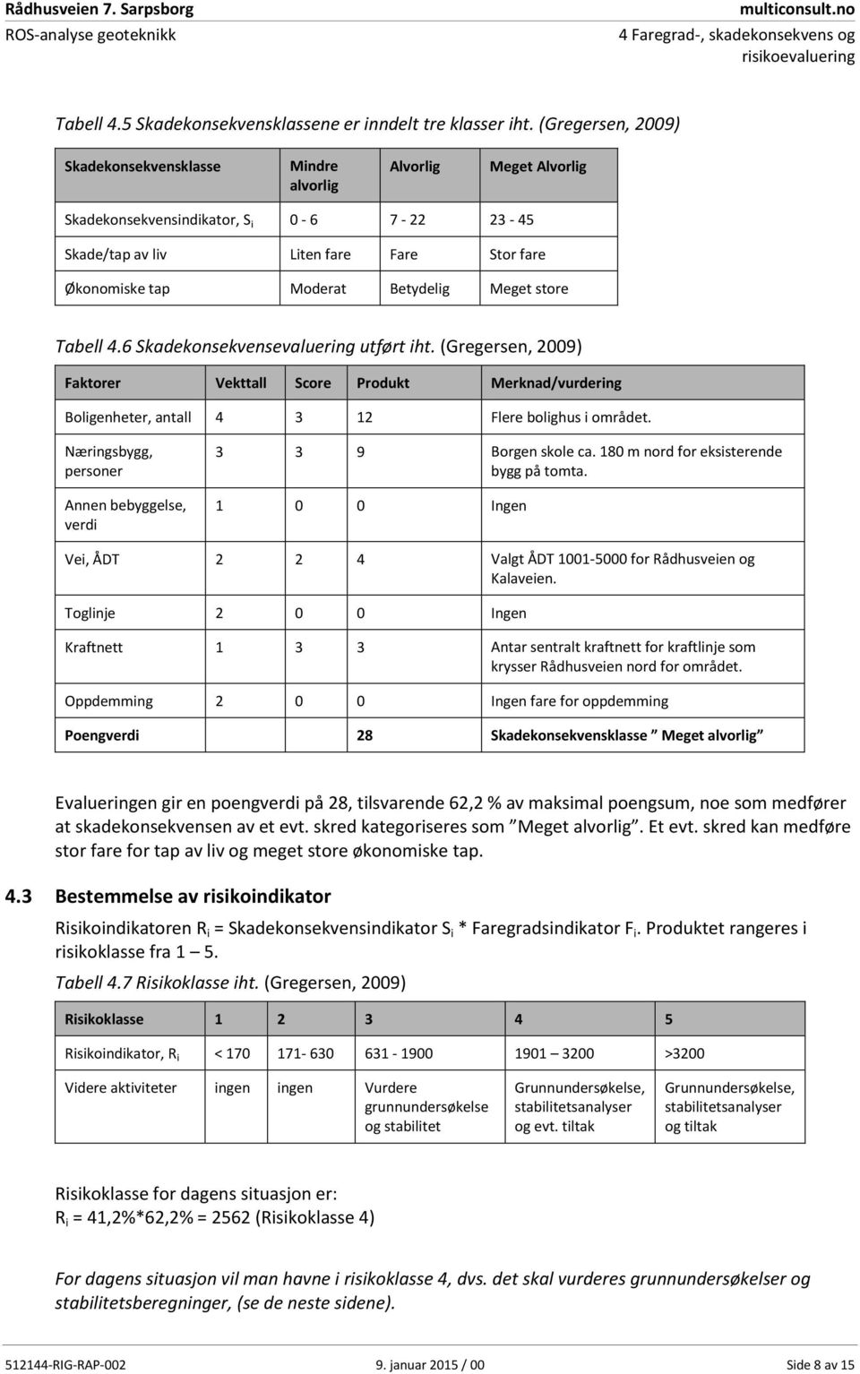 Betydelig Meget store Tabell 4.6 Skadekonsekvensevaluering utført iht. (Gregersen, 2009) Faktorer Vekttall Score Produkt Merknad/vurdering Boligenheter, antall 4 3 12 Flere bolighus i området.