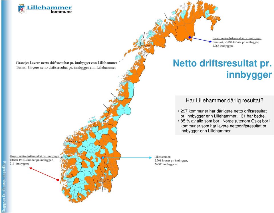 297 kommuner har dårligere netto driftsresultat pr. innbygger enn Lillehammer, 131 har bedre.