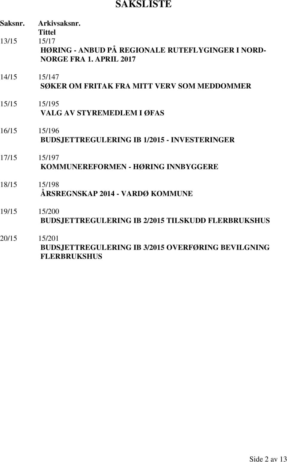 BUDSJETTREGULERING IB 1/2015 - INVESTERINGER 17/15 15/197 KOMMUNEREFORMEN - HØRING INNBYGGERE 18/15 15/198 ÅRSREGNSKAP 2014 - VARDØ