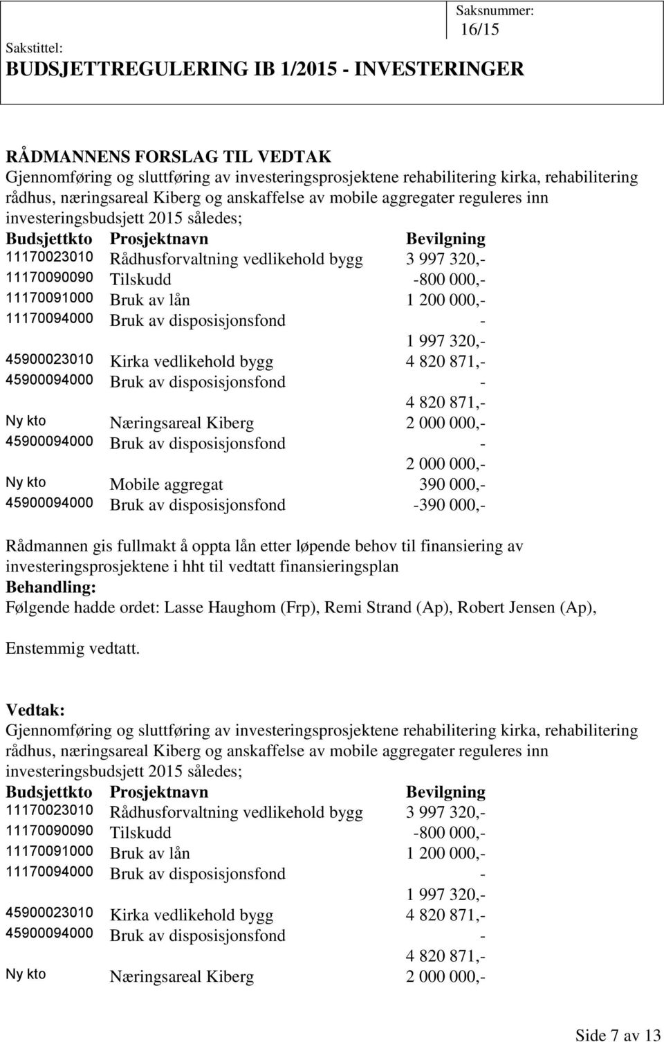 -800 000,- 11170091000 Bruk av lån 1 200 000,- 11170094000 Bruk av disposisjonsfond - 1 997 320,- 45900023010 Kirka vedlikehold bygg 4 820 871,- 45900094000 Bruk av disposisjonsfond - 4 820 871,- Ny