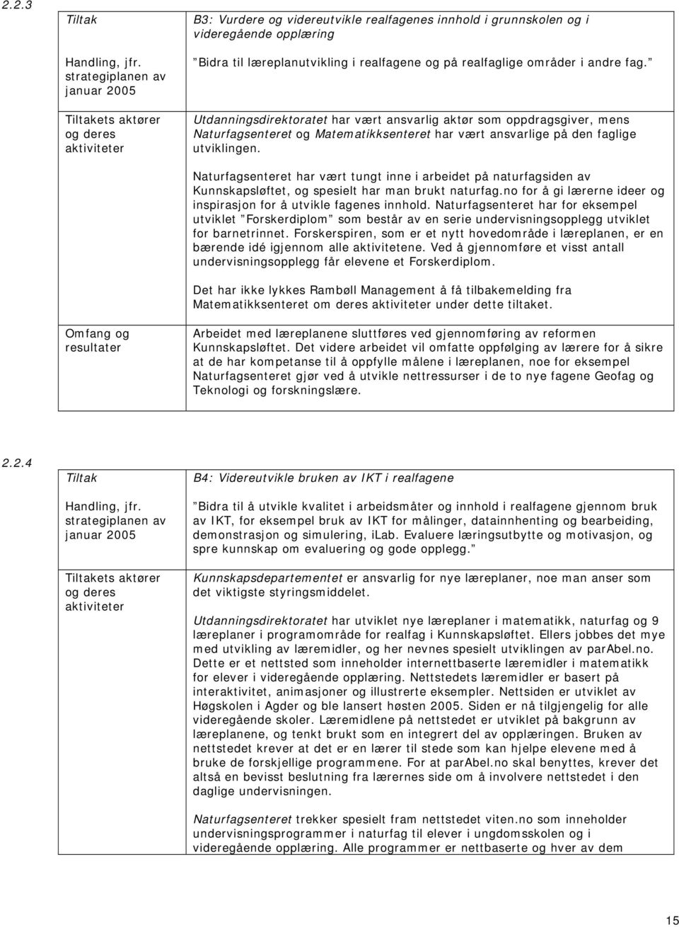 Naturfagsenteret har vært tungt inne i arbeidet på naturfagsiden av Kunnskapsløftet, og spesielt har man brukt naturfag.no for å gi lærerne ideer og inspirasjon for å utvikle fagenes innhold.