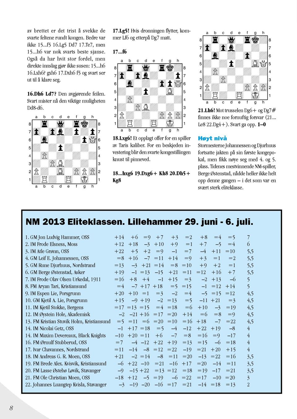 Svart mister nå den viktige muligheten Dd8-d6. 8-tr-wq-trk+( 7zp-zpl+p+p' 6-vl-+-+pwQ& 5+-+p+-+-% 4-zP-+-+-+$ 3+-zPL+-+-# 2P+-vL-zPPzP" 1+R+-tR-mK-! 17.Lg5!