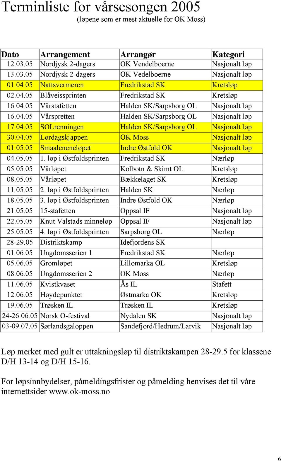 04.05 SOLrenningen Halden SK/Sarpsborg OL Nasjonalt løp 30.04.05 Lørdagskjappen OK Moss Nasjonalt løp 01.05.05 Smaaleneneløpet Indre Østfold OK Nasjonalt løp 04.05.05 1.