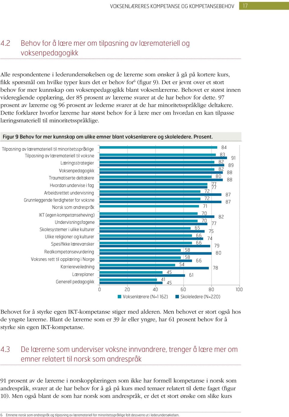 er behov for 6 (figur 9). Det er jevnt over et stort behov for mer kunnskap om voksenpedagogikk blant voksenlærerne.