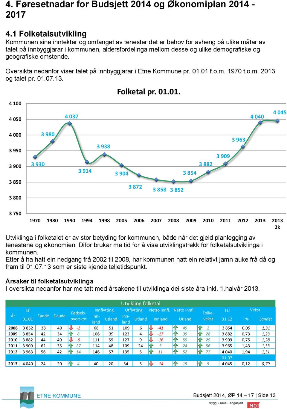 geografiske omstende. Oversikta nedanfor viser talet på innbyggjarar i Etne Kommune pr. 01.