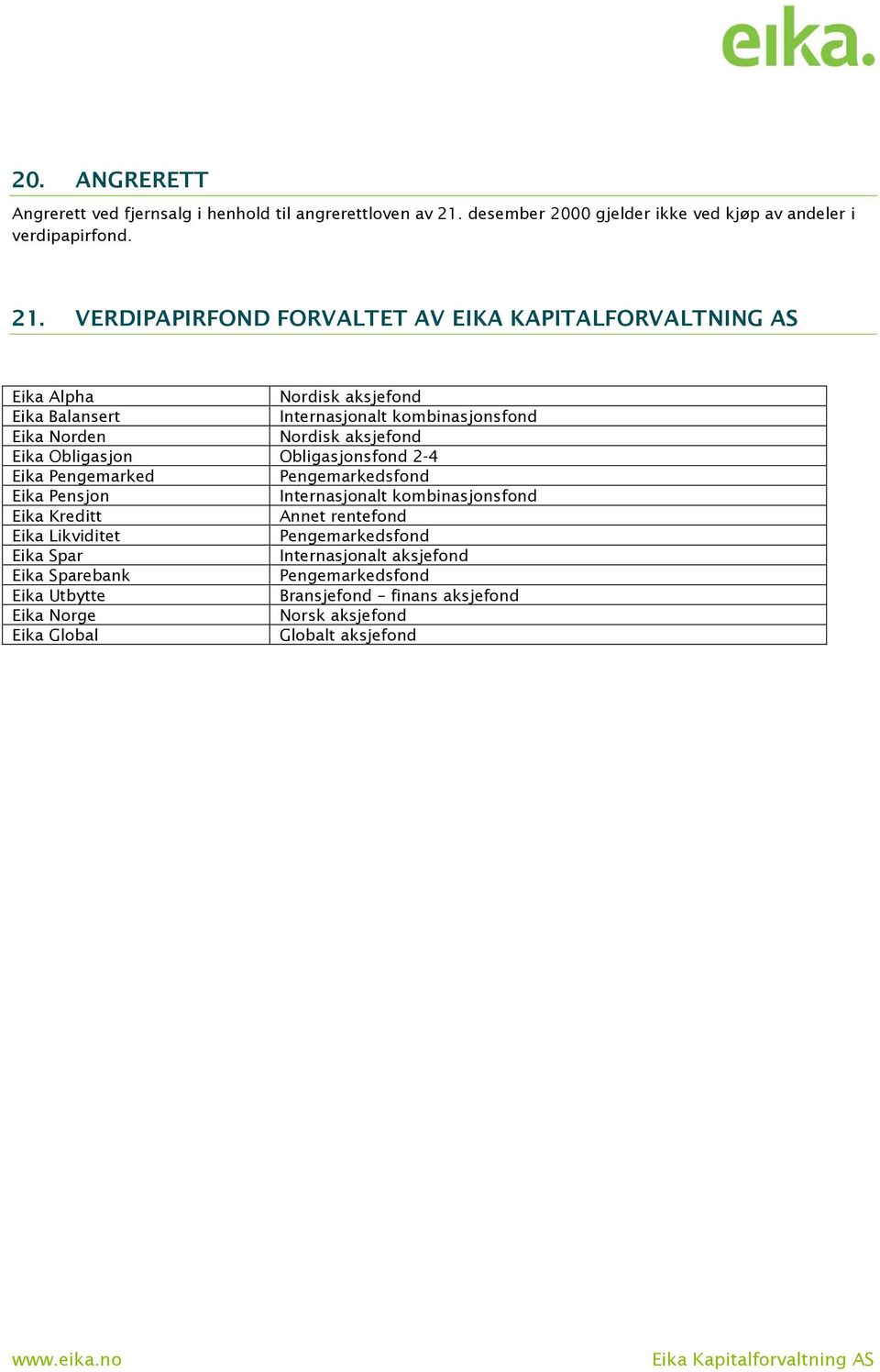 VERDIPAPIRFOND FORVALTET AV EIKA KAPITALFORVALTNING AS Eika Alpha Nordisk aksjefond Eika Balansert Internasjonalt kombinasjonsfond Eika Norden Nordisk aksjefond