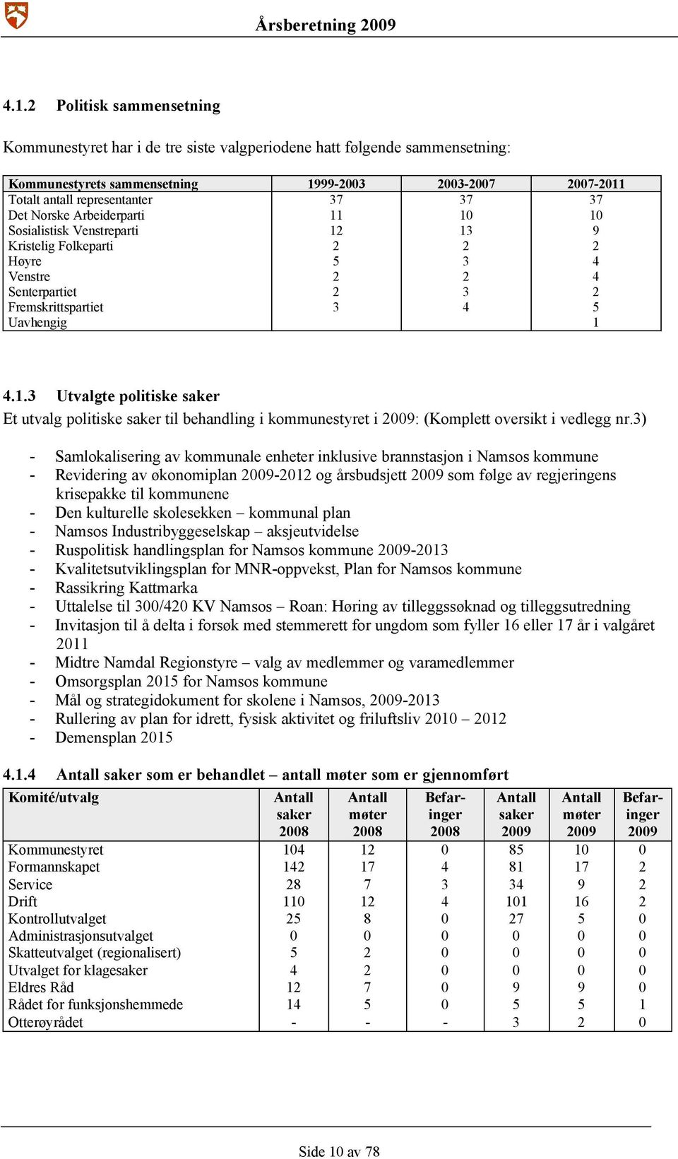 3) - Samlokalisering av kommunale enheter inklusive brannstasjon i Namsos kommune - Revidering av økonomiplan 2009-2012 og årsbudsjett 2009 som følge av regjeringens krisepakke til kommunene - Den