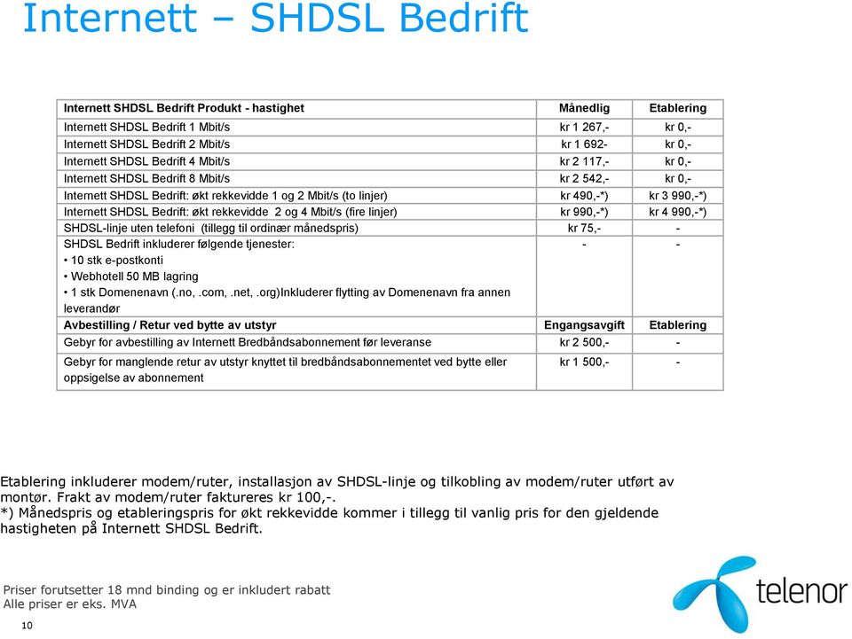 rekkevidde 2 og 4 Mbit/s (fire linjer) kr 990,*) kr 4 990,*) SHDSLlinje uten telefoni (tillegg til ordinær månedspris) kr 75, SHDSL Bedrift inkluderer følgende tjenester: 10 stk epostkonti Webhotell