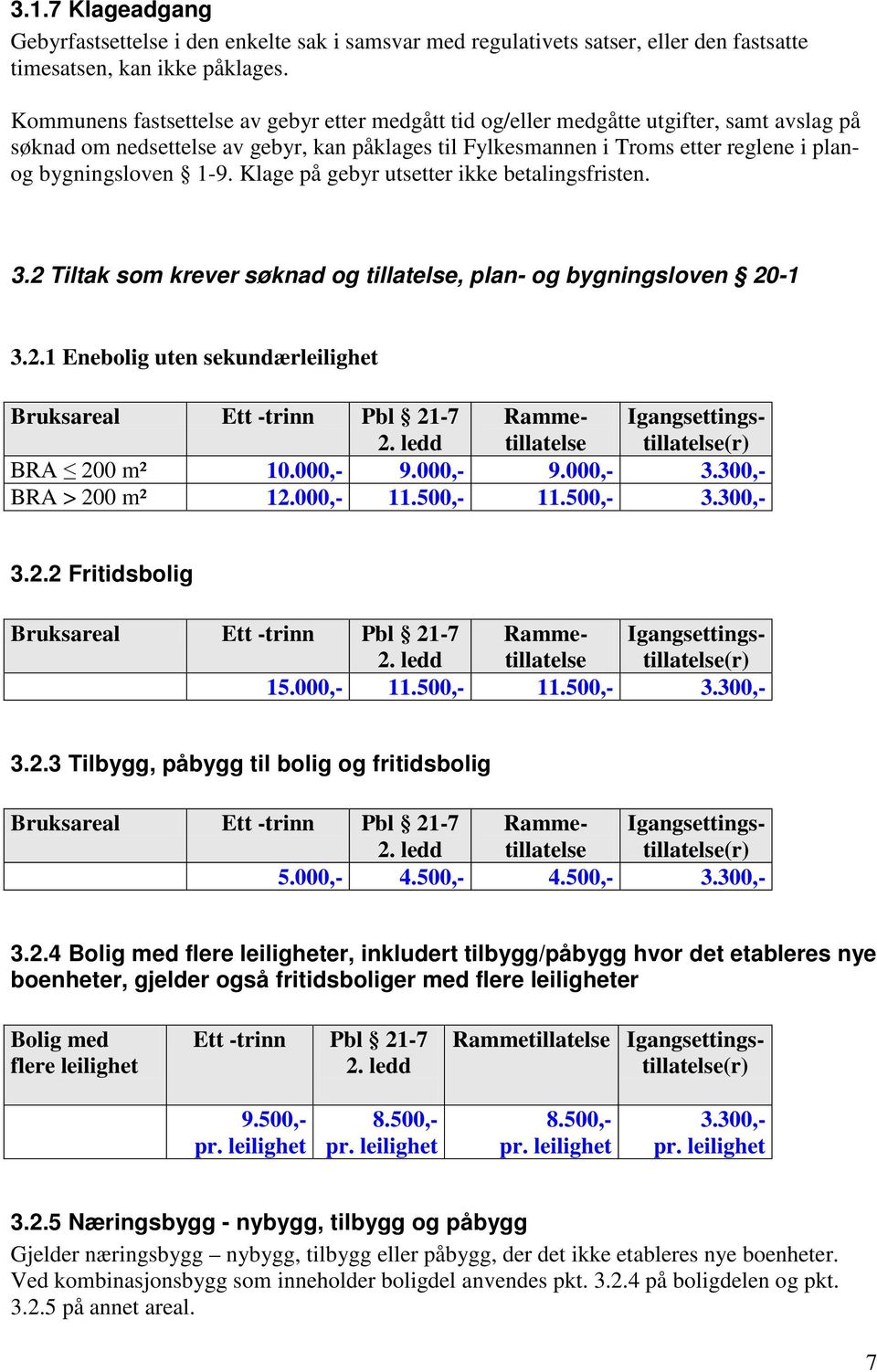 1-9. Klage på gebyr utsetter ikke betalingsfristen. 3.2 Tiltak som krever søknad og tillatelse, plan- og bygningsloven 20-1 3.2.1 Enebolig uten sekundærleilighet 3.2.2 Fritidsbolig 3.2.3 Tilbygg, påbygg til bolig og fritidsbolig Bruksareal Ett -trinn Pbl 21-7 2.